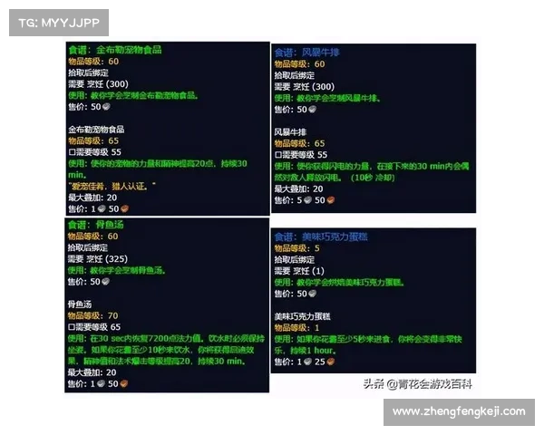 魔兽世界怀旧服:升级配方快速攻略